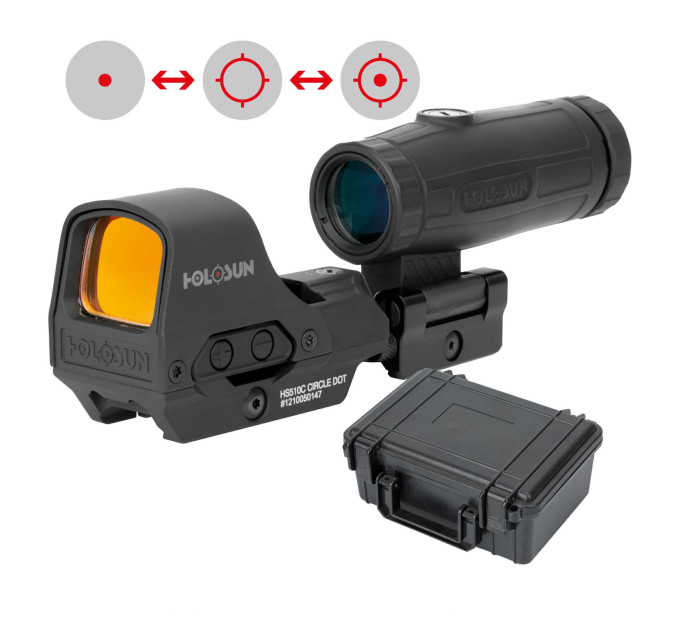 Holosun Set HS510C + HM3X Magnifier + Hardcase