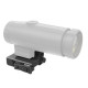 Holosun QD mount HM3X 3x Magnifier