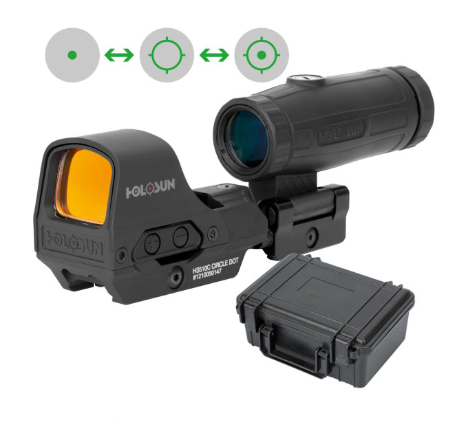Holosun Set HE510C GR + HM3X Magnifier + Hardcase